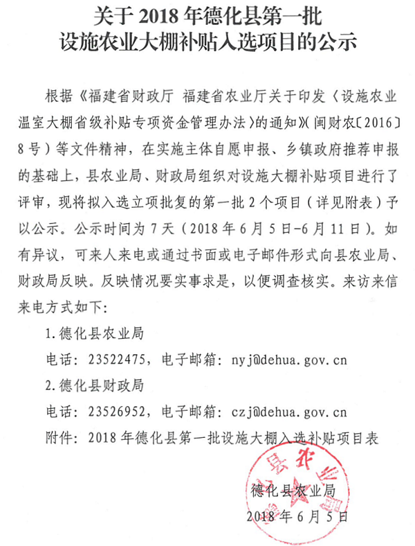 关于2018年德化县第一批设施农业大棚补贴入选项目的公示 - 憨鼠网
