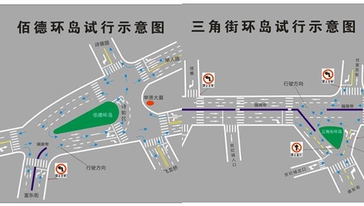 强制行人和车辆分道行走和行驶 提升道路通行能力 - 憨鼠网