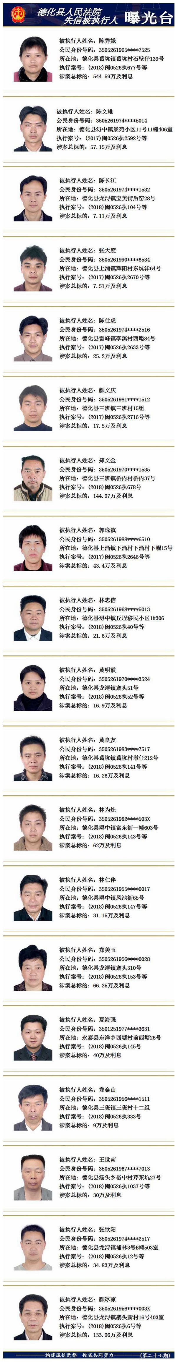 德化法院：2018年第十七期失信被执行人名单公示 - 憨鼠网
