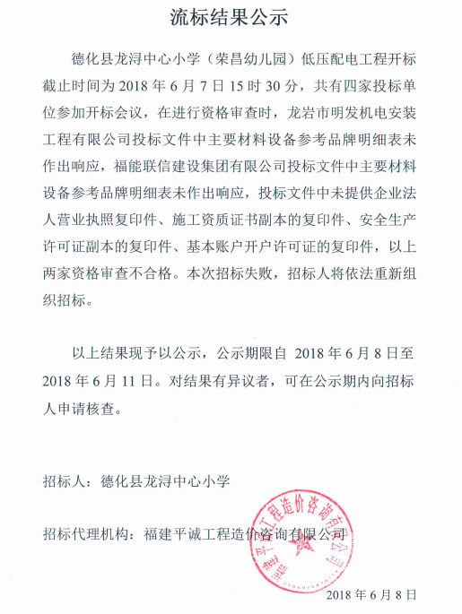 德化县龙浔中心小学（荣昌幼儿园）低压配电工程流标结果公示 - 憨鼠网