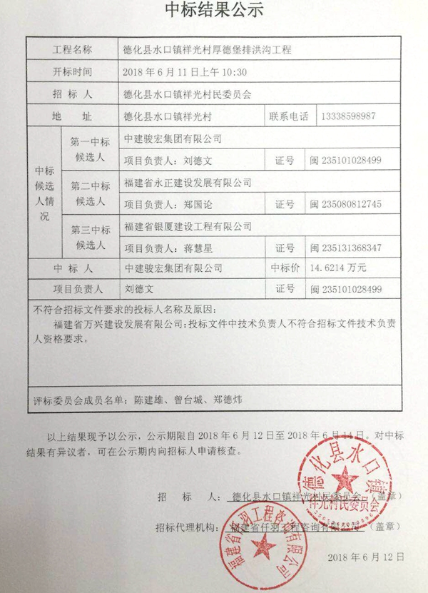 水口镇祥光村厚德堡排洪沟工程中标结果公示 - 憨鼠网