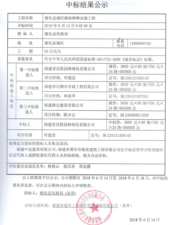 德化县城区路街桥牌安装工程中标结果公示 - 憨鼠网