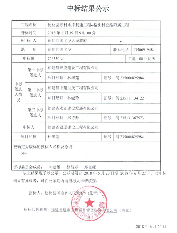彭村水库复建工程——格头村公路附属工程中标结果公示 - 憨鼠网