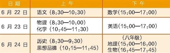 中考22日—24日举行 泉州7万多名考生报名参加 - 憨鼠网