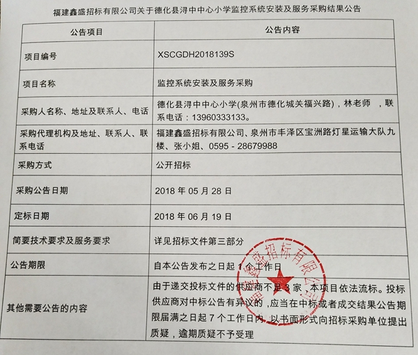 浔中中心小学监控系统安装及服务采购结果公告 - 憨鼠网