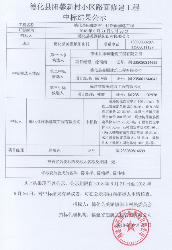 德化县阳馨新村小区路面修建工程中标结果公示 - 憨鼠网