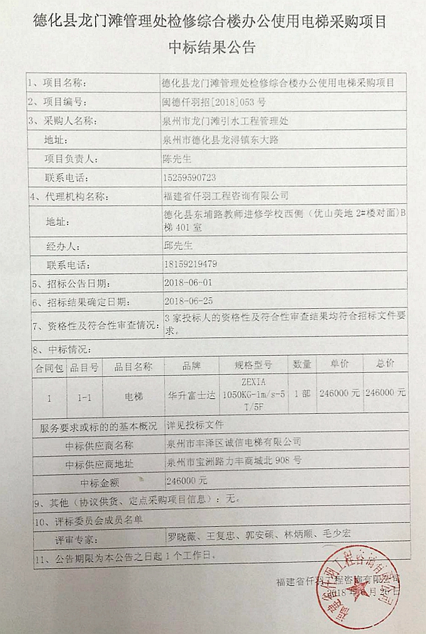 龙门滩管理处检修综合楼办公使用电梯采购项目中标结果公告 - 憨鼠网
