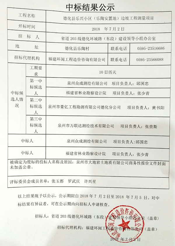 德化县乐兴小区（乐陶安置地）边坡工程测量项目中标结果公示 - 憨鼠网