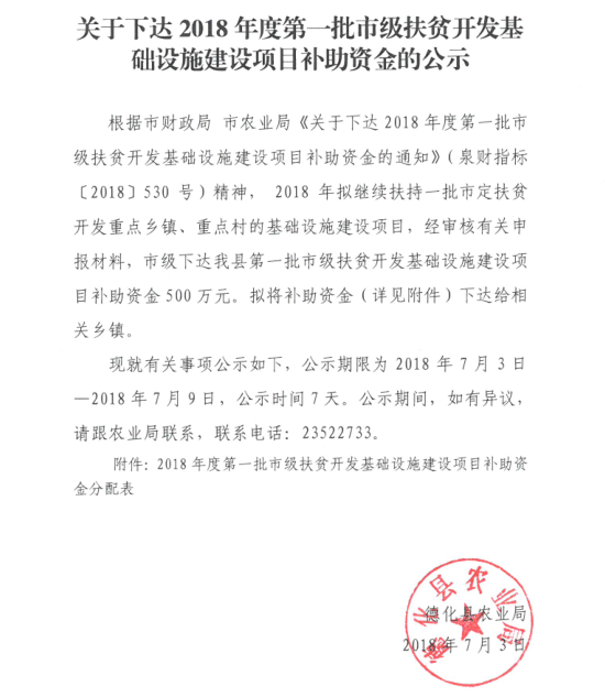 关于下达2018年度第一批市级扶贫开发基础设施建设项目补助资金的公示 - 憨鼠网