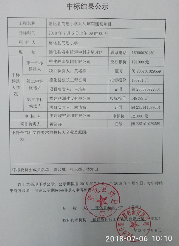 德化县尚思小学兵乓球馆建设项目中标结果公示 - 憨鼠网