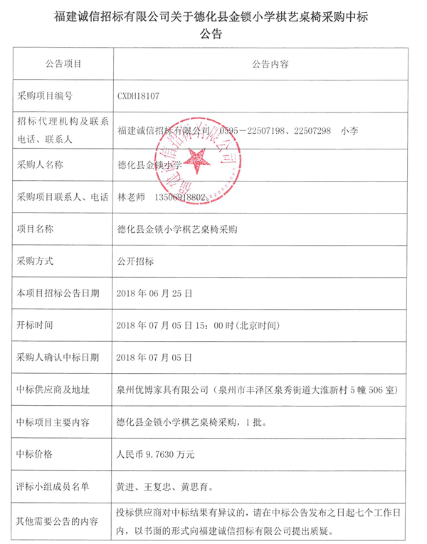 德化县金锁小学棋艺桌椅采购中标公告 - 憨鼠网