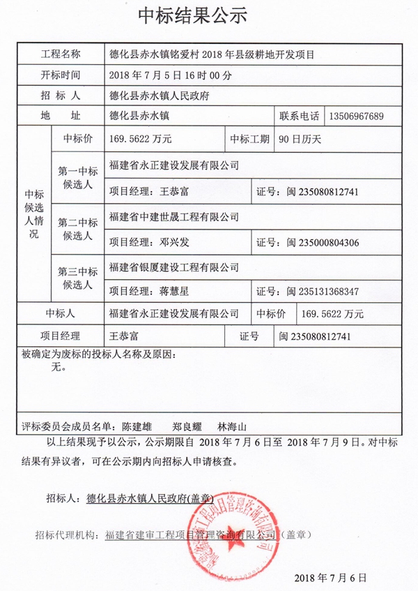 赤水镇铭爱村2018年县级耕地开发项目中标结果公示 - 憨鼠网