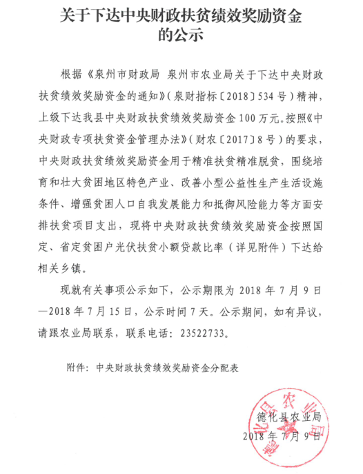 关于下达中央财政扶贫绩效奖励资金的公示 - 憨鼠网
