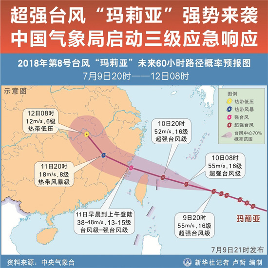 明日泉州或开启狂风+暴雨模式 - 憨鼠网