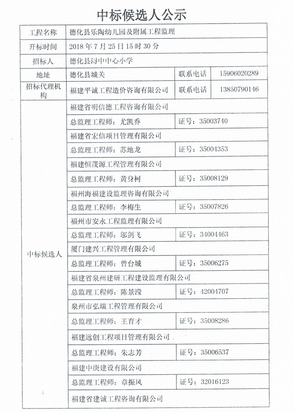 德化县乐陶幼儿园及附属工程监理中标候选人公示 - 憨鼠网
