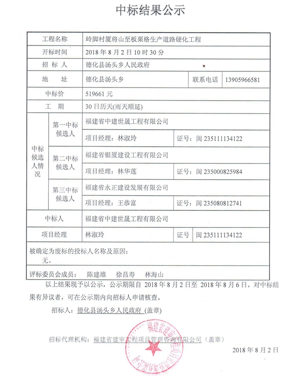 岭脚村厦将山至板栗格生产道路硬化工程中标结果公示 - 憨鼠网