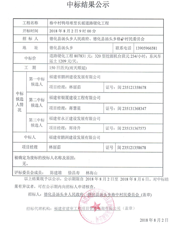 格中村鸭母堆至长坂道路硬化工程中标结果公示 - 憨鼠网