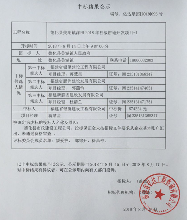 美湖镇洋田2018年县级耕地开发项目-1中标结果公示 - 憨鼠网