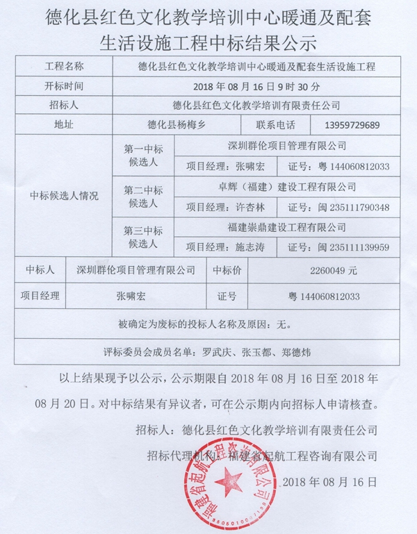 德化县红色文化教学培训中心暖通及配套生活设施工程中标结果公示 - 憨鼠网
