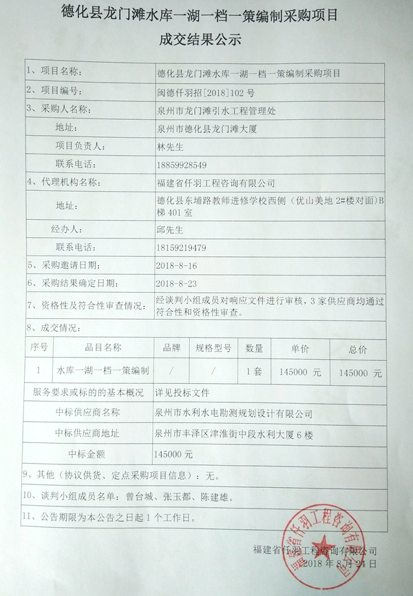 龙门滩水库一湖一档一策编制采购项目成交结果公示 - 憨鼠网