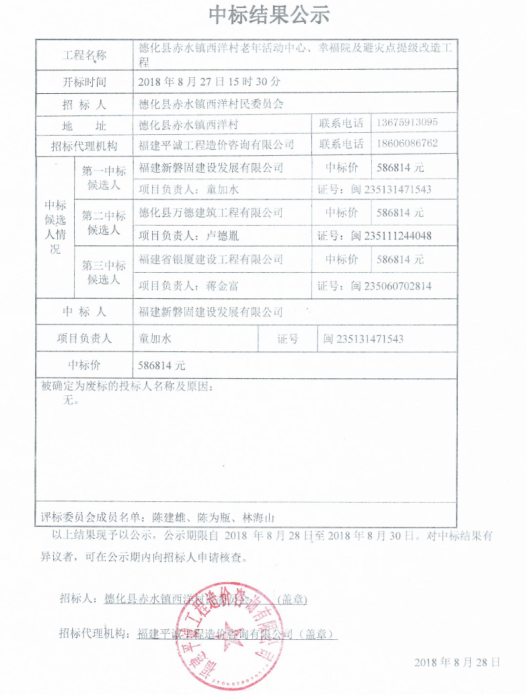 赤水镇西洋村老年活动中心、幸福院及避灾点提级改造工程中标结果公示 - 憨鼠网