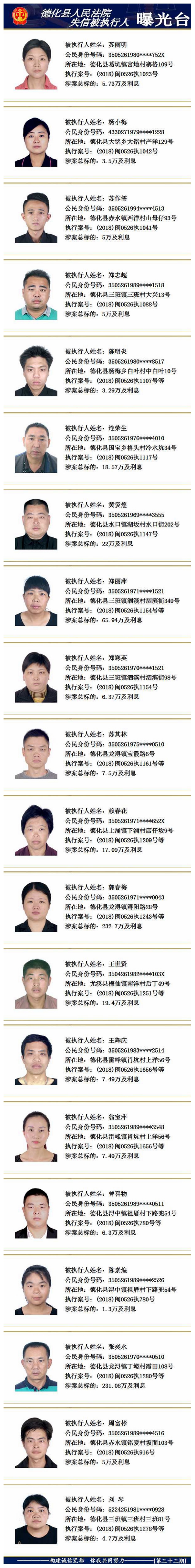 德化法院：2018年第二十二期失信被执行人名单公示 - 憨鼠网