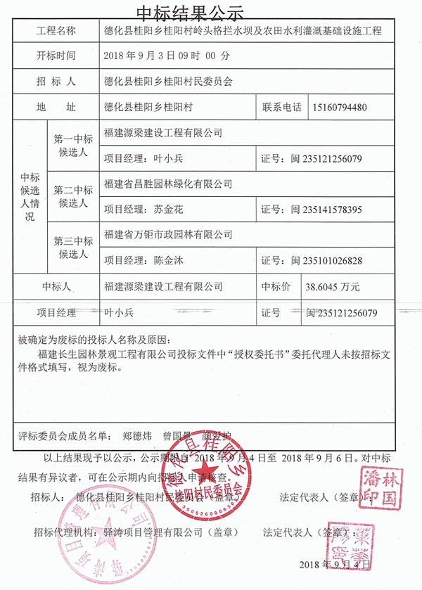 桂阳村岭头格拦水坝及农田水利灌溉基础设施工程中标结果公示 - 憨鼠网