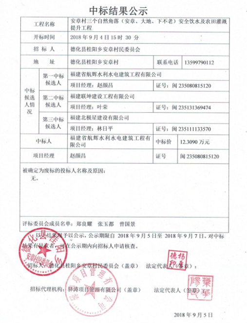 安章村三个自然角落（安章、大地、下不老）安全饮水及农田灌溉提升工程中标结果公示 - 憨鼠网