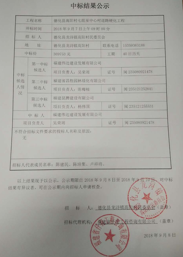 高阳村七组至中心村道路硬化工程中标结果公示 - 憨鼠网