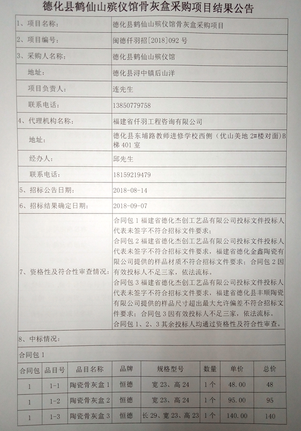 德化县鹤仙山殡仪馆骨灰盒采购项目结果公告 - 憨鼠网