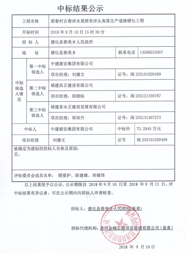 梁春村古春洋水尾桥至洋头角落生产道路硬化工程中标结果公示 - 憨鼠网