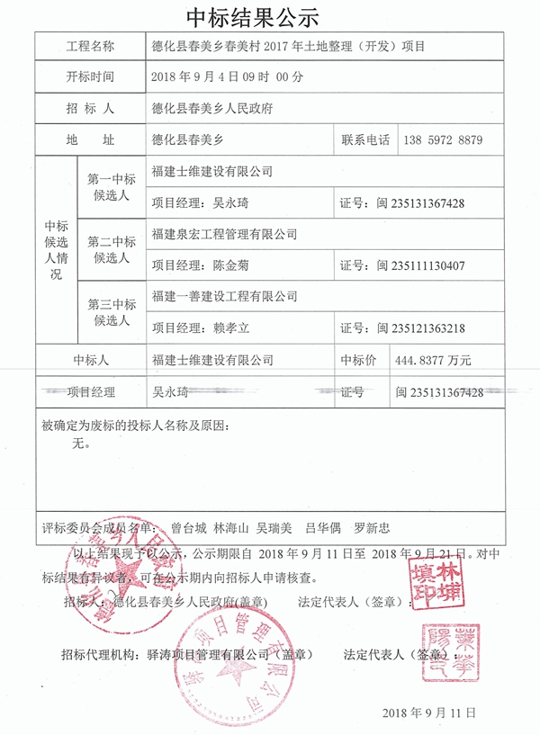 春美乡春美村2017年土地整理（开发）项目中标结果公示 - 憨鼠网