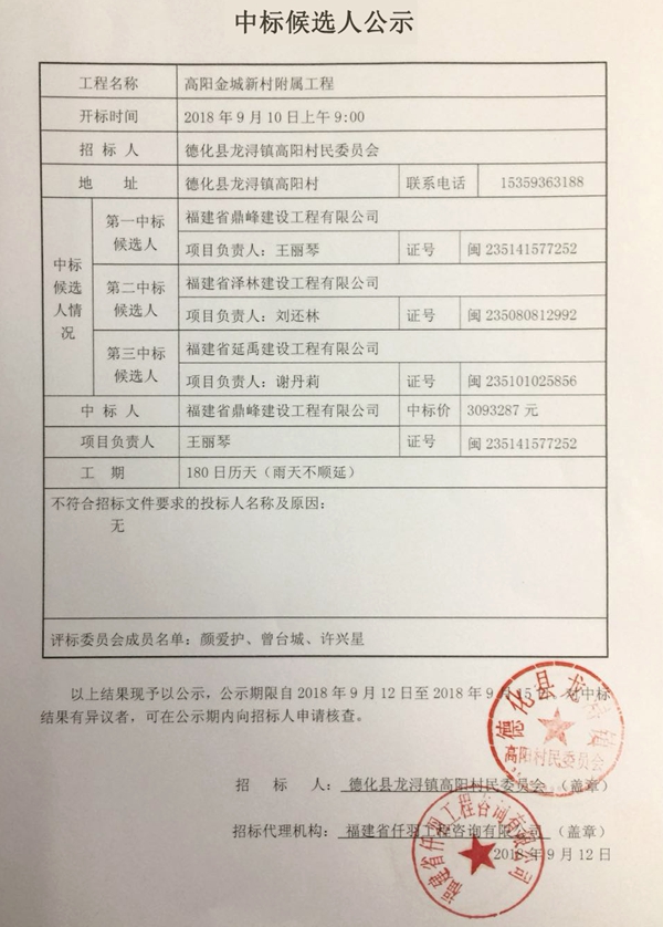 高阳金城新村附属工程中标候选人公示 - 憨鼠网