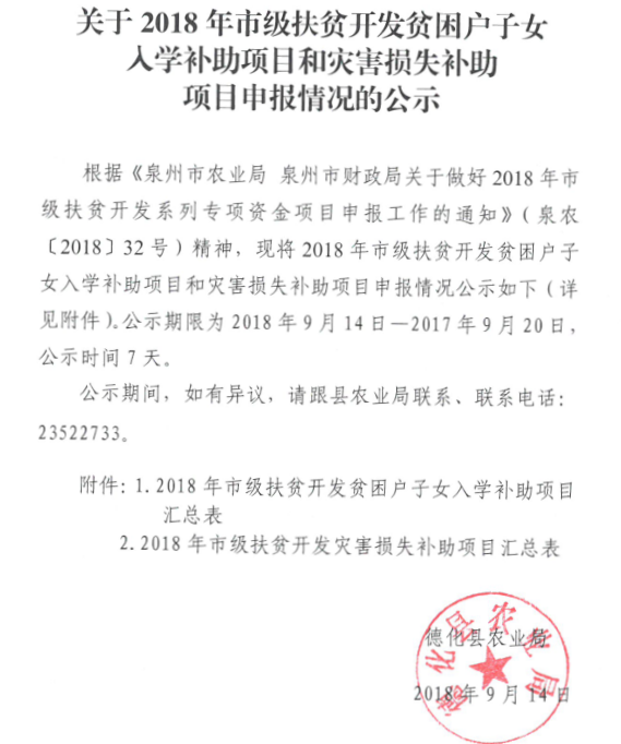 关于2018年市级扶贫开发贫困户子女入学补助项目和灾害损失补助项目申报情况的公示 - 憨鼠网