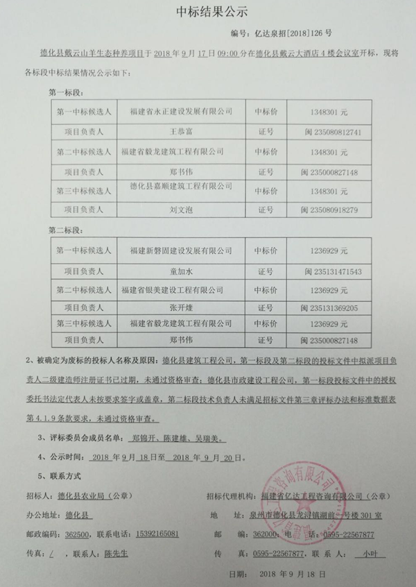 德化县戴云山羊生态种养项目中标结果公示 - 憨鼠网