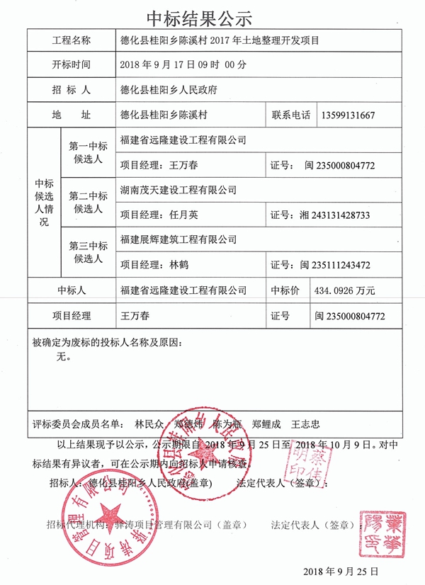 桂阳乡陈溪村2017年土地整理开发项目中标结果公示 - 憨鼠网