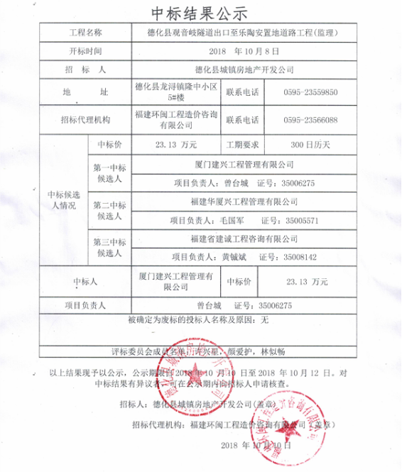 德化县观音岐隧道出口至乐陶安置地道路工程（监理）中标结果公示 - 憨鼠网