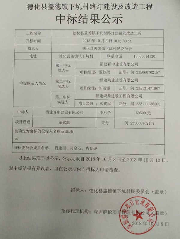 盖德镇下坑村路灯建设及改造工程中标结果公示 - 憨鼠网