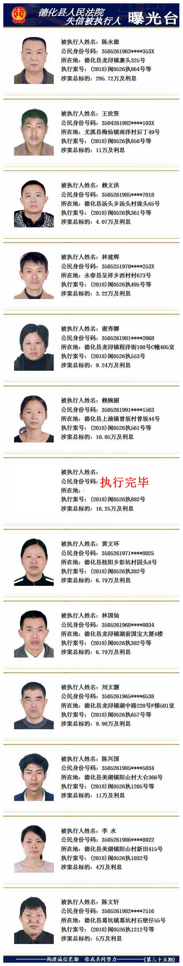 德化法院：2018年第二十四期失信被执行人名单公示 - 憨鼠网