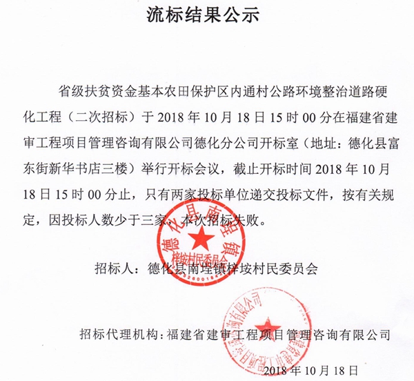 省级扶贫资金基本农田保护区内通村公路环境整治道路硬化工程流标结果公示 - 憨鼠网