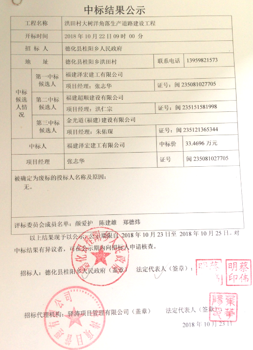 洪田村大树洋角落生产道路建设工程中标结果公示 - 憨鼠网