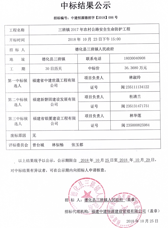 三班镇2017年农村公路安全生命防护工程中标结果公示 - 憨鼠网