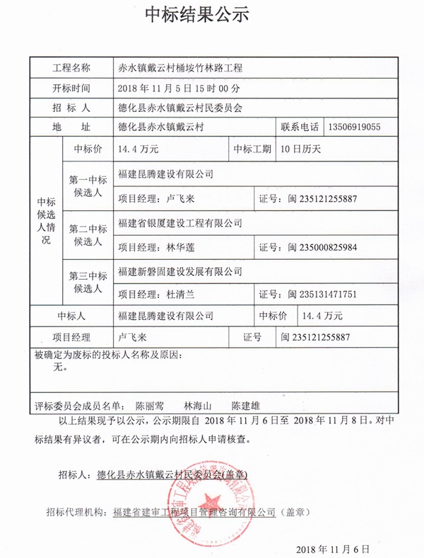 赤水镇戴云村桶垵竹林路工程中标结果公示 - 憨鼠网