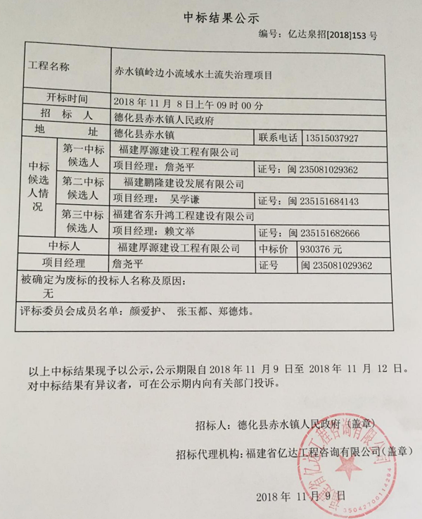 赤水镇岭边小流域水土流失治理项目中标结果公示 - 憨鼠网