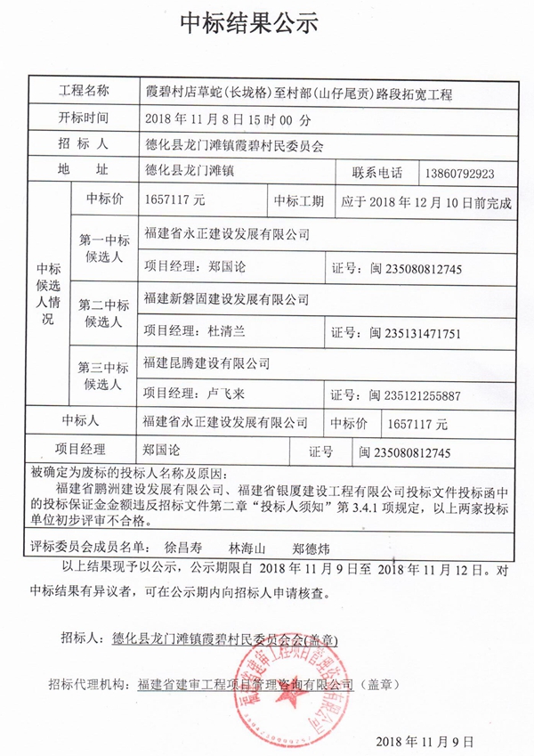 霞碧村店草蛇（长垅格）至村部（山仔尾贡）路段拓宽工程中标结果公示 - 憨鼠网