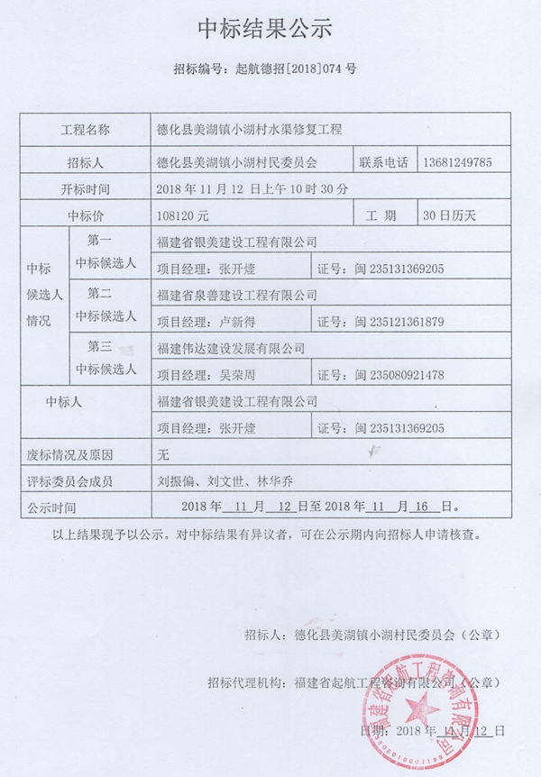 美湖镇小湖村水渠修复工程中标结果公示 - 憨鼠网