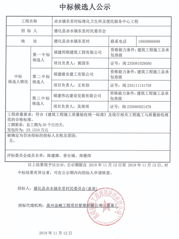 赤水镇东里村标准化卫生所及便民服务中心工程中标候选人公示 - 憨鼠网