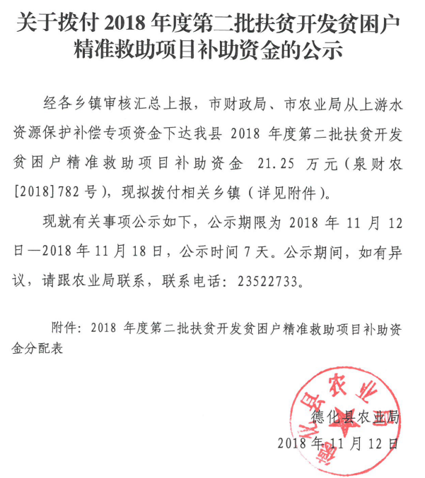 关于拨付2018年度第二批扶贫开发贫困户精准救助项目补助资金的公示 - 憨鼠网