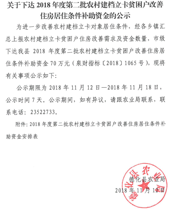 关于下达2018年度第二批农村建档立卡贫困户改善住房居住条件补助资金的公示 - 憨鼠网