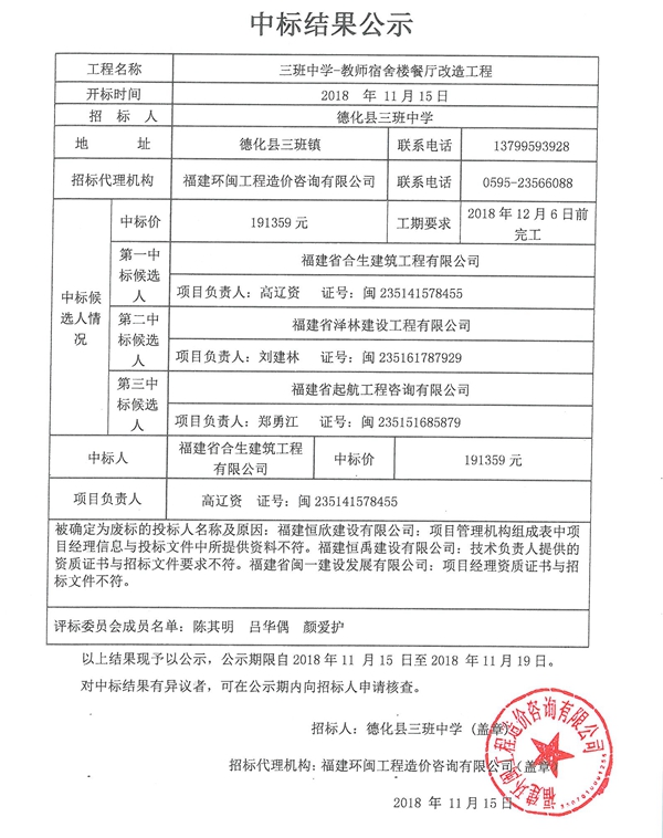 三班中学-教师宿舍楼餐厅改造工程中标结果公示 - 憨鼠网